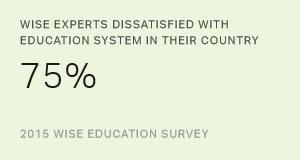 WISE Experts Dissatisfied With Education System in Their Country