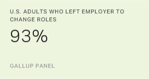 U.S. Adults Who Left Employer to Change Roles