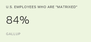 U.S. Employees Who Are "Matrixed"