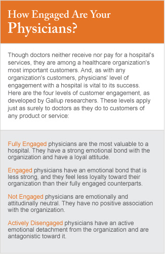 How Engaged Are Your Physicians?