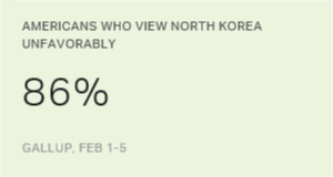 Americans Viewed N. Korea Warily Long Before Trump's Warning