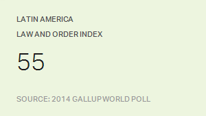 Latin America Law and Order Index, 2014