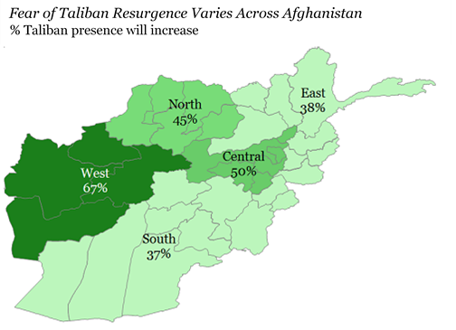 Fear of Taliban Resurgence Varies Across Afghanistan