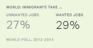 World: Immigrants Take ... 