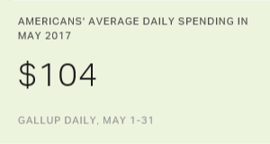 US Consumer Spending Stable in May