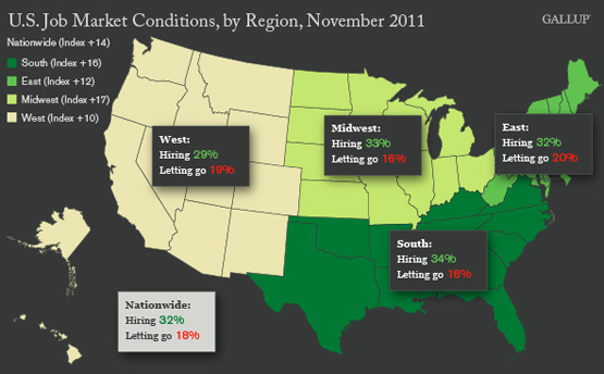 U.S. Job Market Conditions, by Region, November 2011