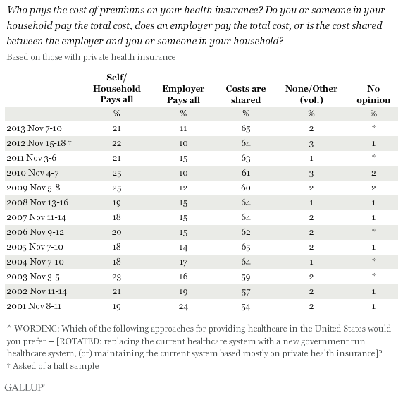 personal-health-issues-and-concerns-youtube