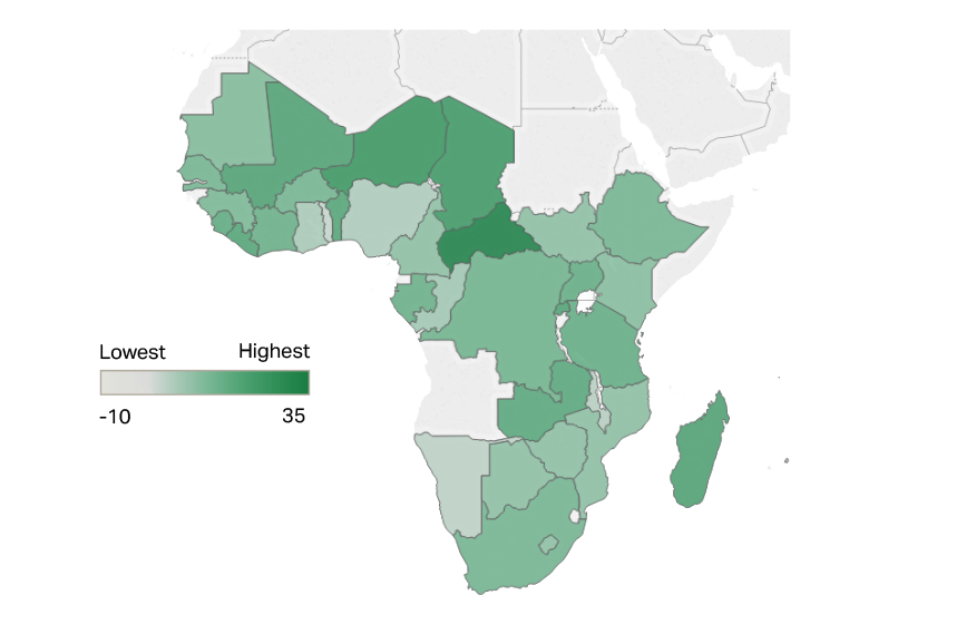 Heat map. Change in scores in sub-Saharan Africa ranges from -10 to +35.