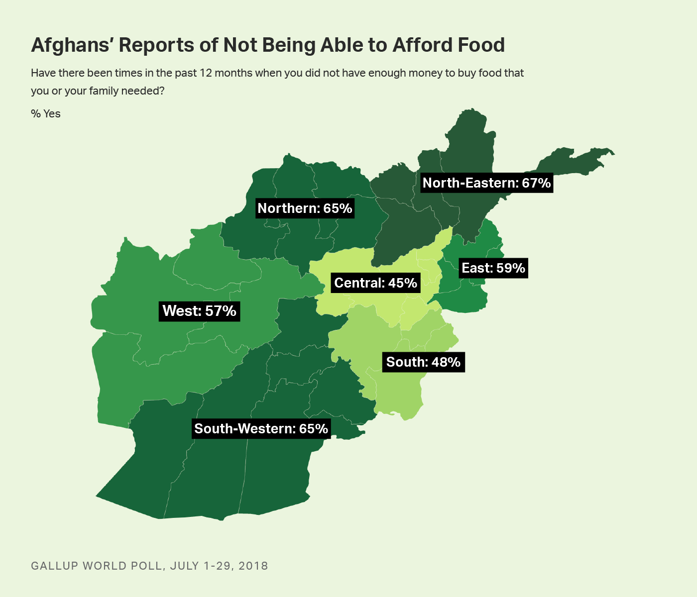 Heat map. The percentages of Afghans who struggled to afford food by region. 