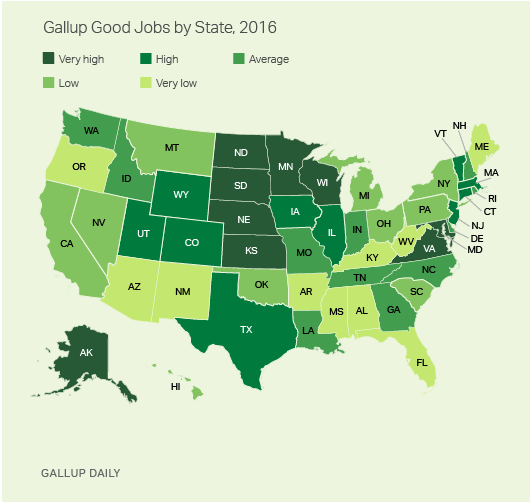 Gallup Good Jobs by State, 2016
