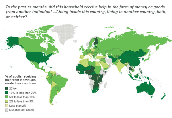 Receive remittances