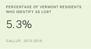 Vermont Leads States in LGBT Identification
