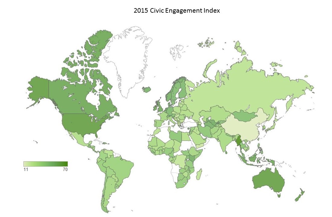 Civic Engagement Index 2015