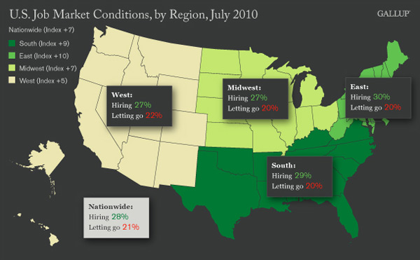 U.S. Job Market Conditions by Region, July 2010