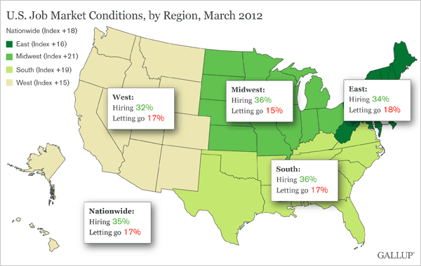 U.S. Job Market Conditions, by Region, March 2012