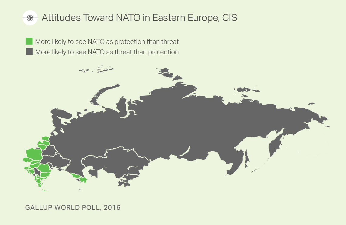 Attitudes Toward NATO in Eastern Europe, CIS
