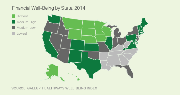Mapgraph-FinancialWellbeing2014-state