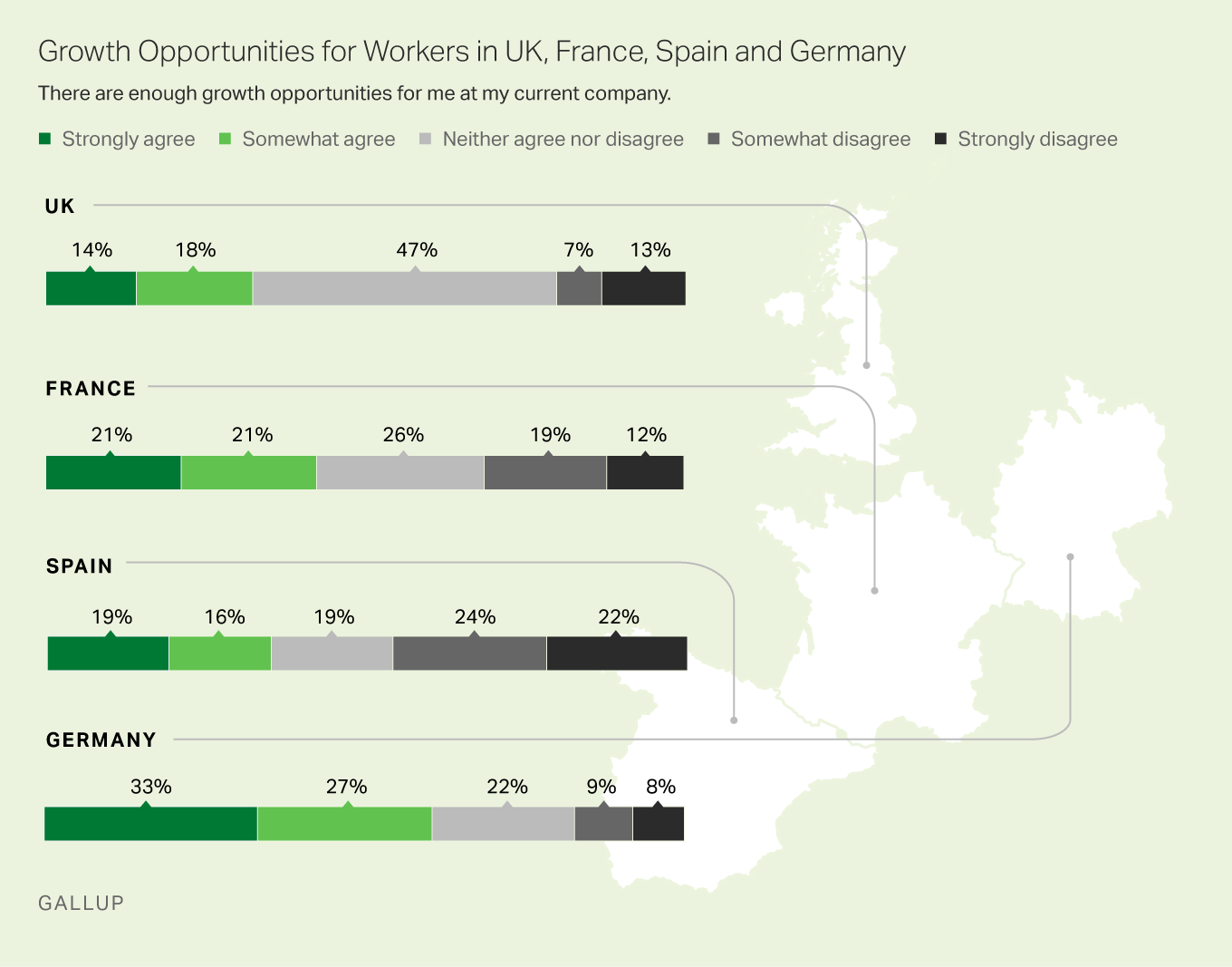 Growth opportunities for workers in UK, France, Spain and Germany.