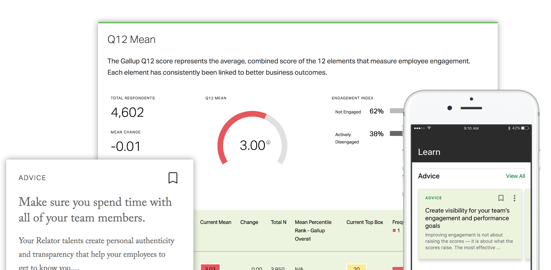 Get The No 1 Employee Engagement Survey Gallup Q12 Gallup