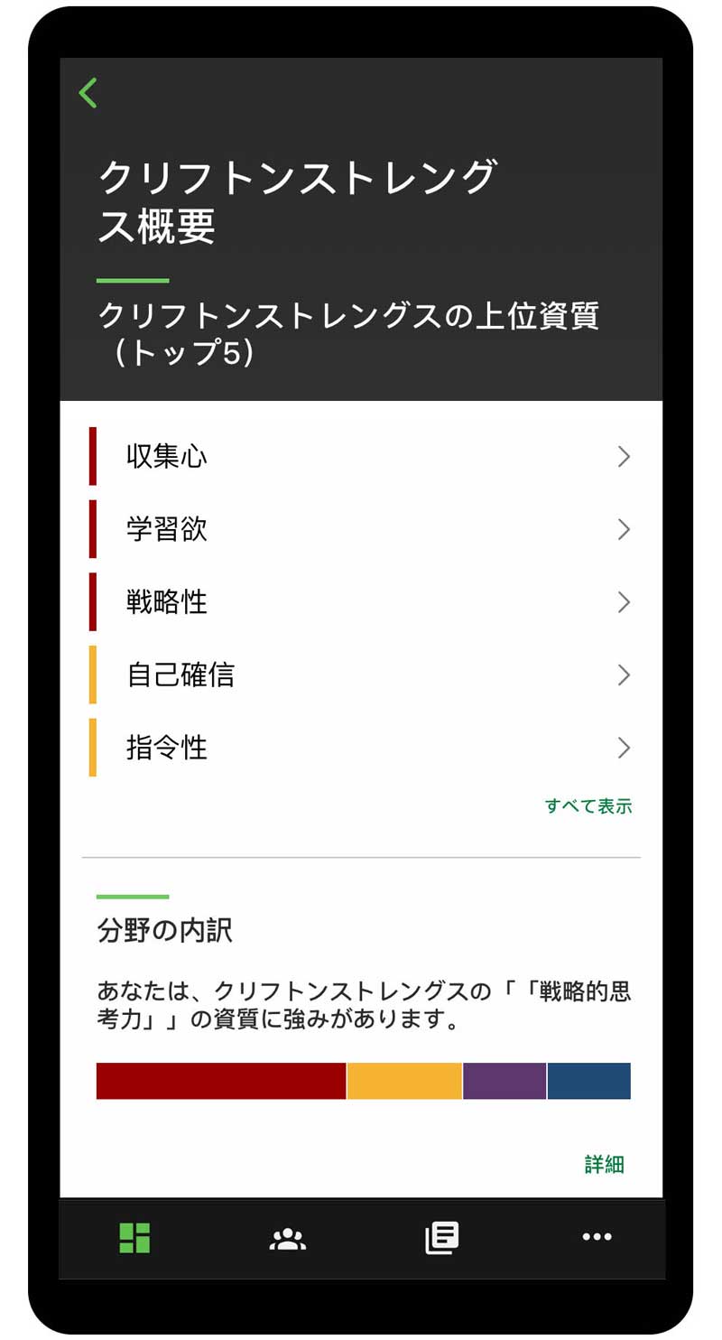 Gallup Accessアプリでクリフトンストレングスを活用 Ja ギャラップ