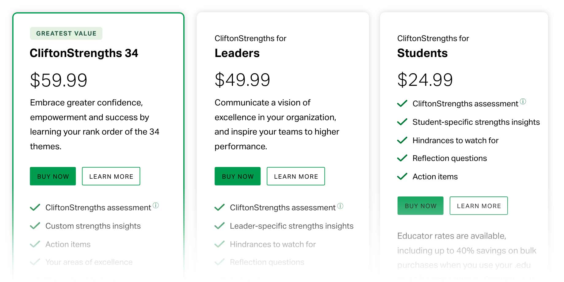 CliftonStrengths Online Talent Assessment | EN - Gallup