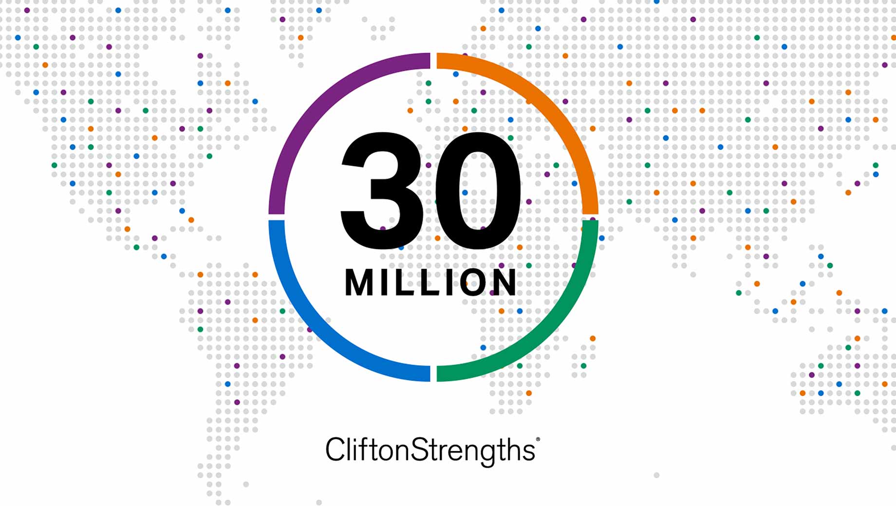 CliftonStrengths: From 1 to 30 Million