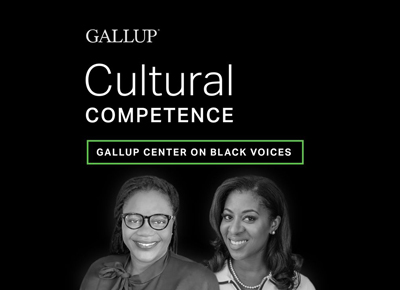 Article Image: Links to Gallup Cultural Competence podcast