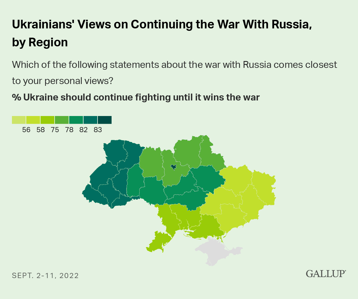 Map: More western Ukrainians say they should keep fighting until they win the war than in the east.