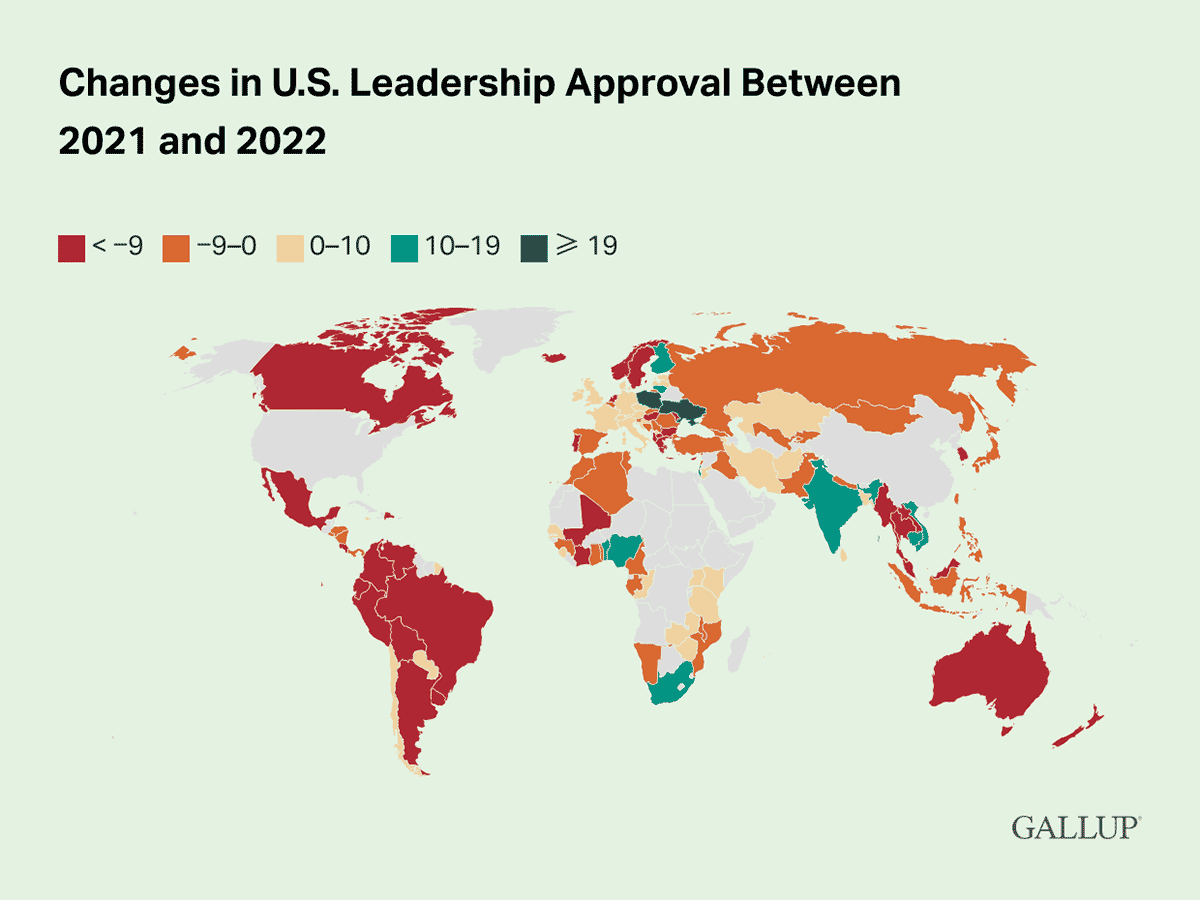 Map: Changes in perception of U.S. leadership approval worldwide, between 2021 and 2022.