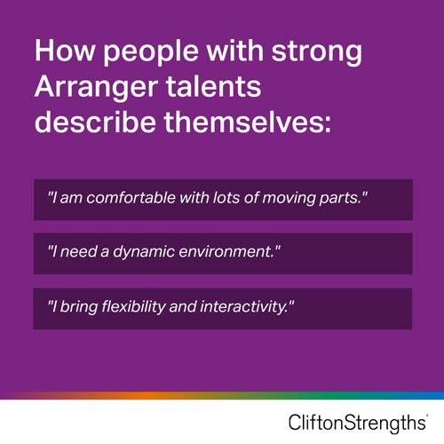 White text on a purple background: How people with strong Arranger talents describe themselves