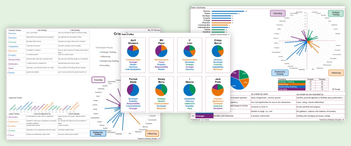 Three screenshots of Cascade, showing CliftonStrengths theme colors and Gallup Access data, overlaid on a light green background.