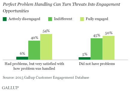 Engagement_Opportunities