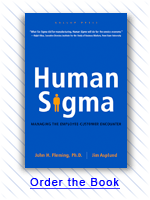 Human Sigma