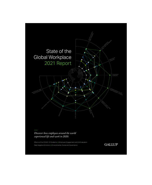 State if the Global Workplace Report cover