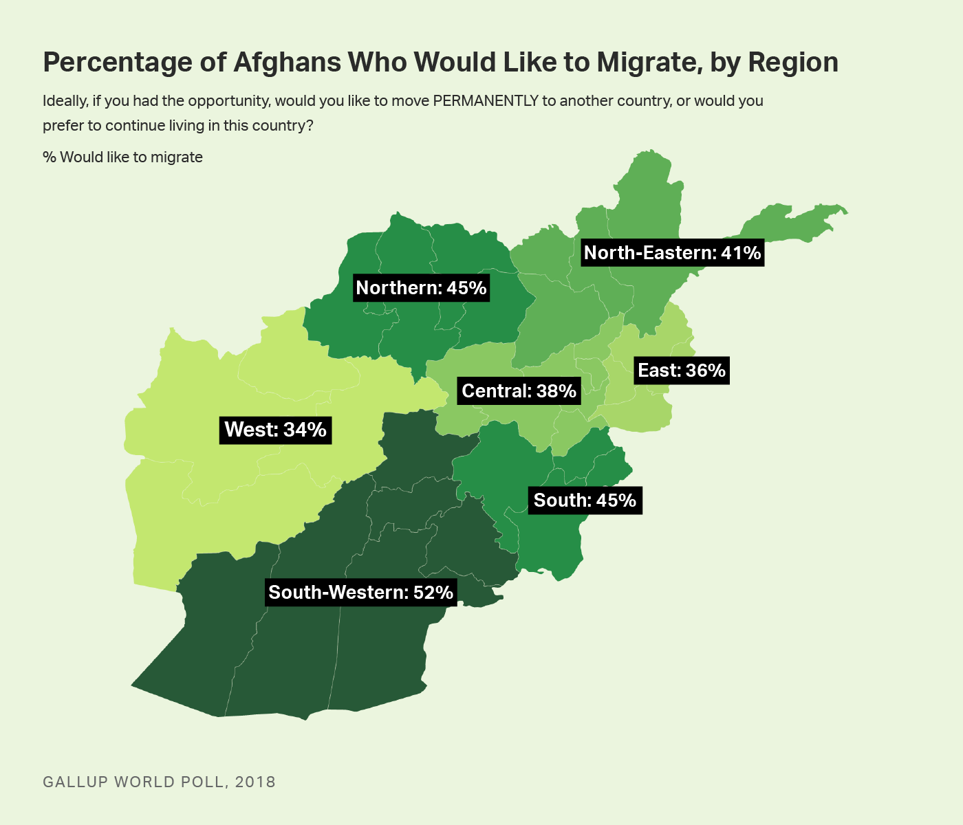 Heat map. Desire to migrate across major regions of Afghanistan.