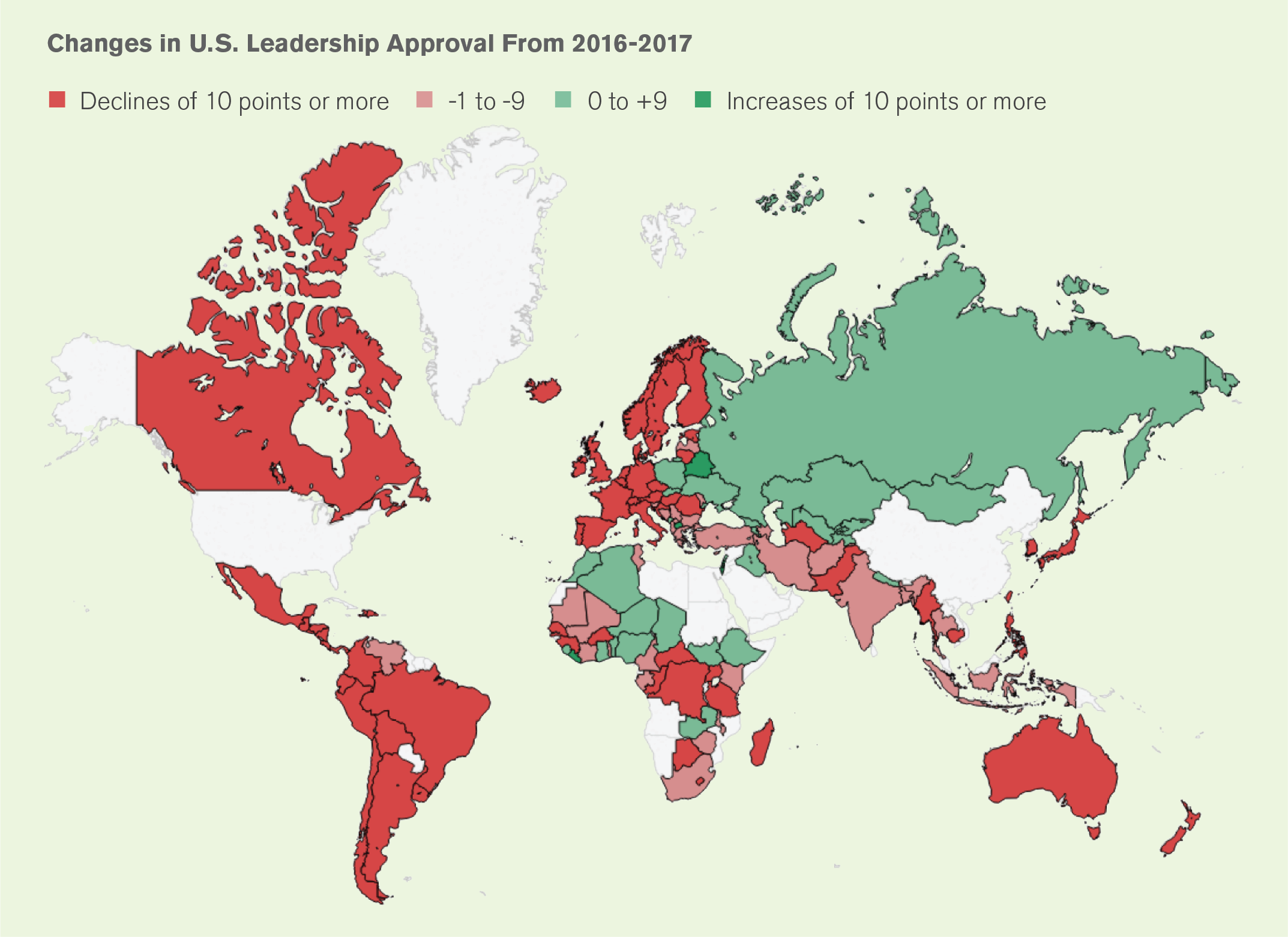 Changes in U.S. Leadership Approval From 2016-2017