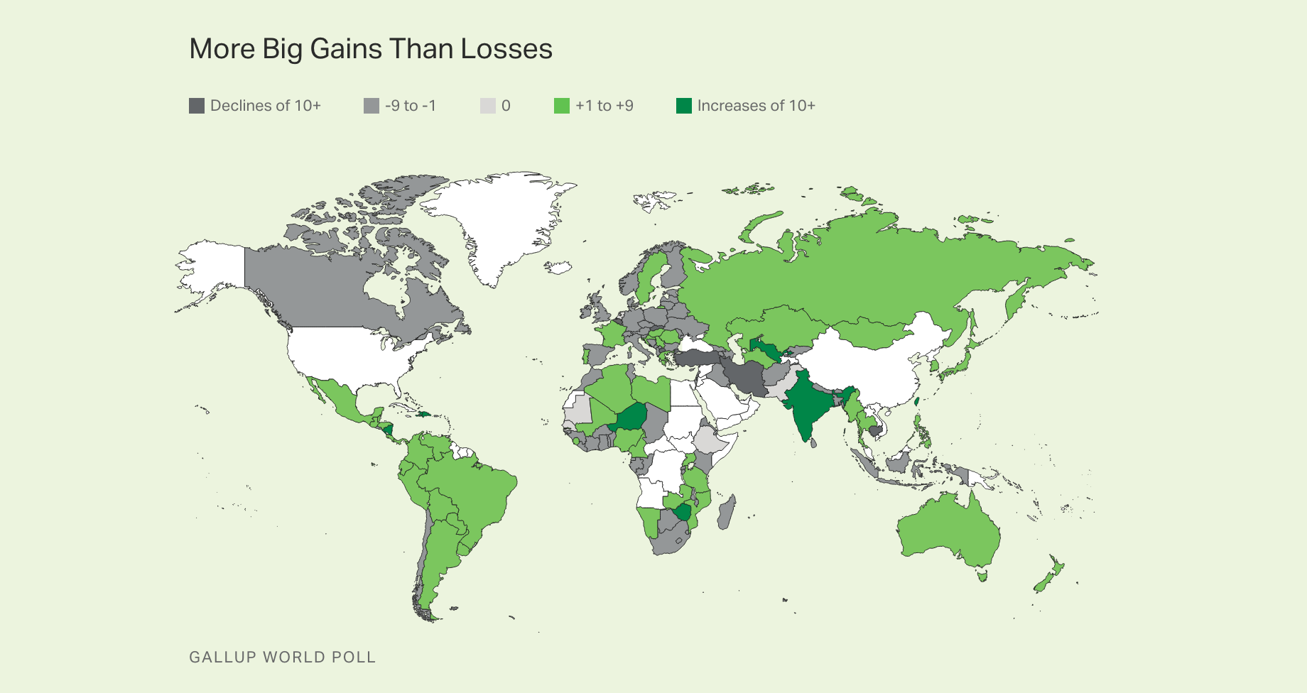 Map. Global map showing “more big gains than big losses” in approval ratings throughout the world.