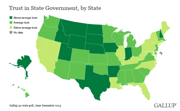 Trust in State Government, June-December 2013