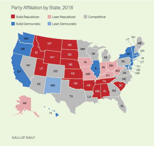 GOP Maintains Edge in State Party Affiliation in 2016