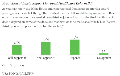 Prediction of Likely Support for Final Healthcare Bill: Support, Oppose, or Depends on Details