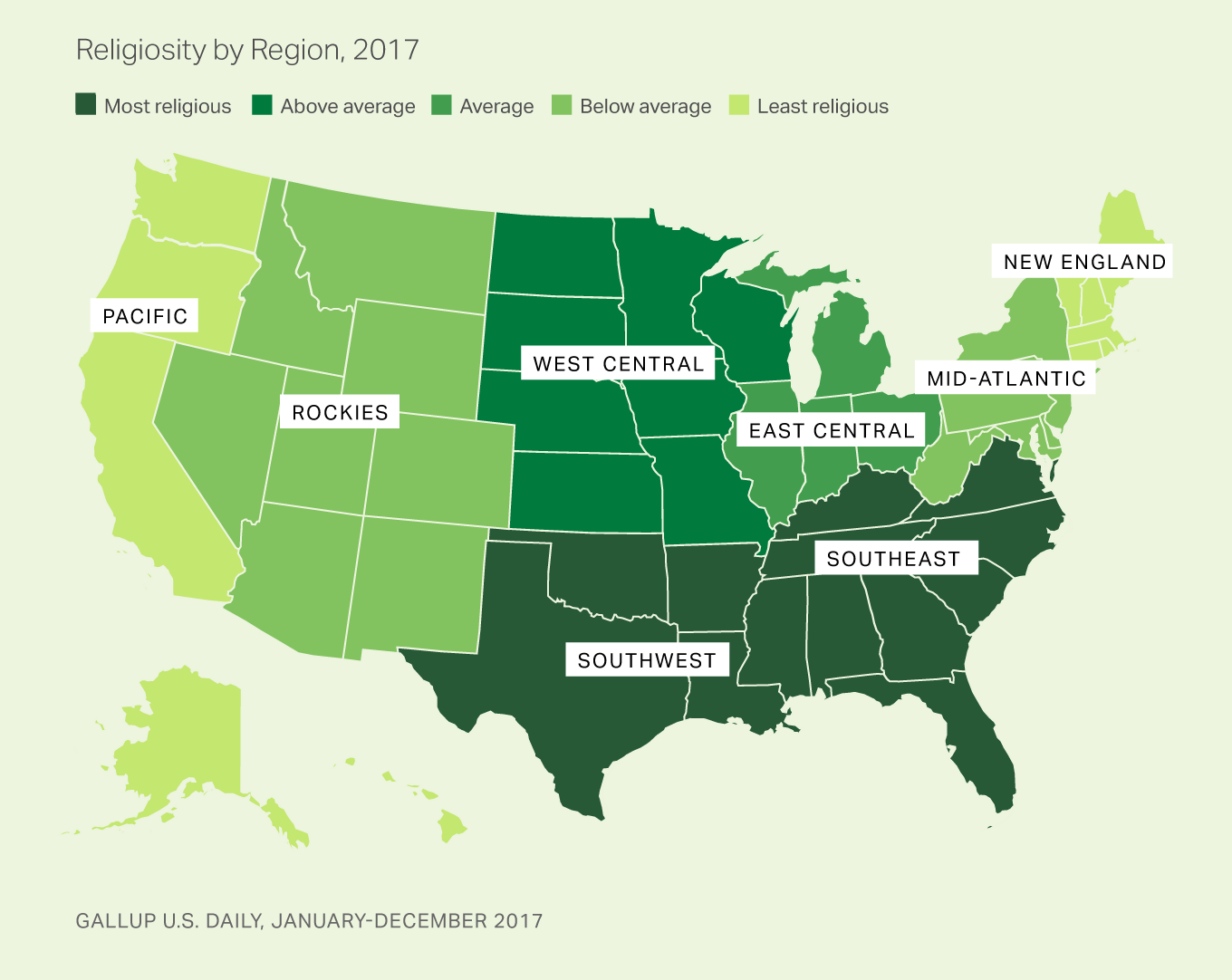 Map of U.S. Depicting U.S. Religiosity by Region for 2017. Southwest and Southeast regions have highest religiosity.