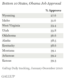 Bottom 10 States, Obama Job Approval, 2010