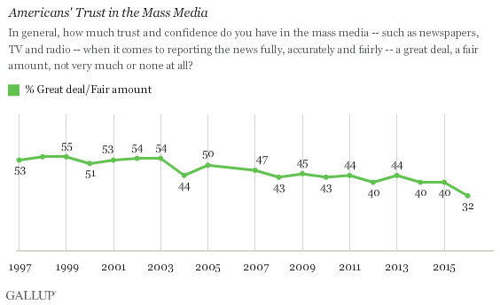 how-to-host-a-webinar-gallup.jpg