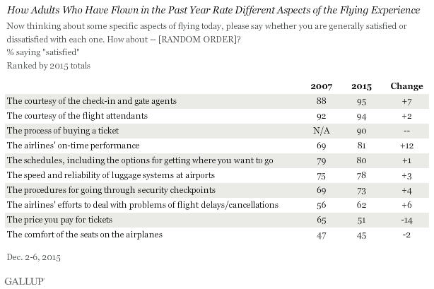 airlines_1