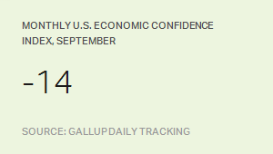 151005EconomicConfidence_TD