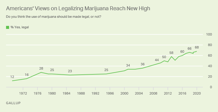 California's Marijuana Majority - Public Policy Institute of California