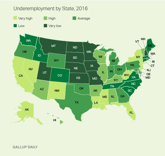Underemployment by State, 2016