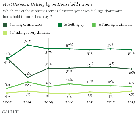 032414 Germany econ recovery