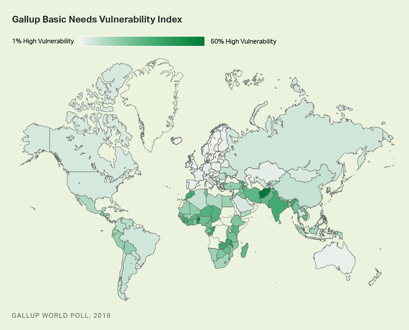 Basic Needs Vulnerability Index