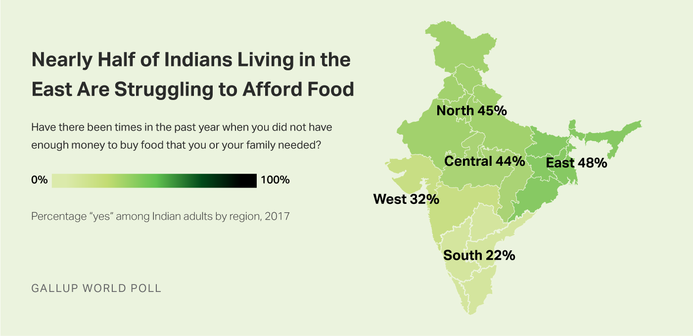 Map. As many as 48% in Eastern India struggled to afford food in the past year.